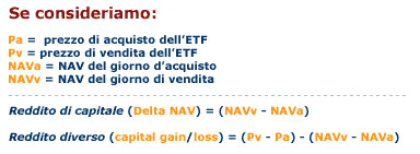 Schema reddito ETF