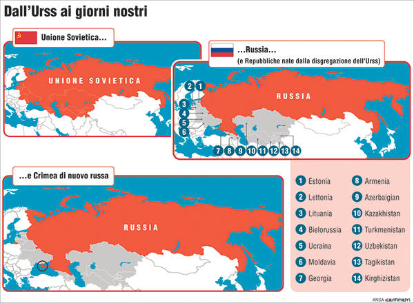 La Crimea e l'Urrs