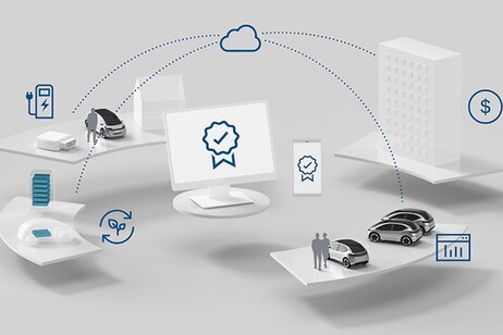 Da Bosch più efficienza nella mobilità con servizi su cloud