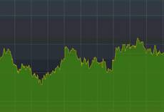 Crisi: spread Btp-Bund sotto 180 punti dopo asta Ctz