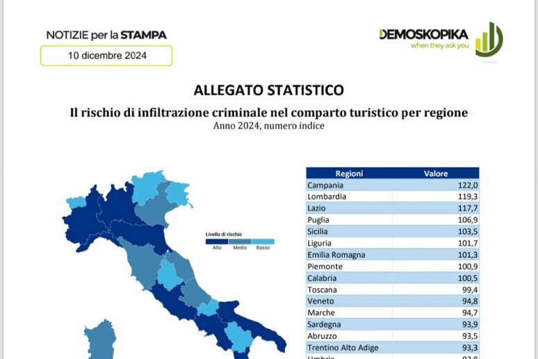 - RIPRODUZIONE RISERVATA