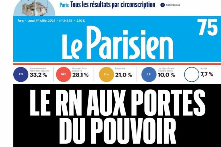 Capa do jornal Le Parisien sobre as eleições locais em julho - TODOS OS DIREITOS RESERVADOS