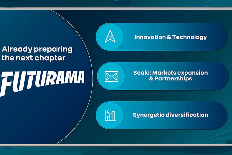 Dopo Renaulution ecco Futurama, nuova strategia di Renault - RIPRODUZIONE RISERVATA